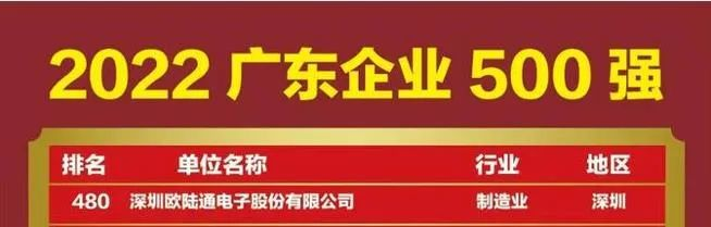 喜訊！歐陸通再次上榜廣東企業(yè)500強(qiáng)